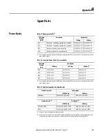 Preview for 281 page of Allen-Bradley SMC-50 User Manual