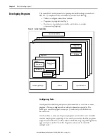 Предварительный просмотр 34 страницы Allen-Bradley SoftLogix 5800 User Manual