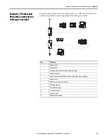 Предварительный просмотр 65 страницы Allen-Bradley SoftLogix 5800 User Manual