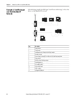 Предварительный просмотр 68 страницы Allen-Bradley SoftLogix 5800 User Manual