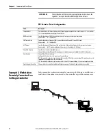 Предварительный просмотр 86 страницы Allen-Bradley SoftLogix 5800 User Manual