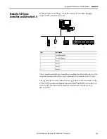 Предварительный просмотр 193 страницы Allen-Bradley SoftLogix 5800 User Manual