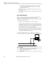 Предварительный просмотр 196 страницы Allen-Bradley SoftLogix 5800 User Manual