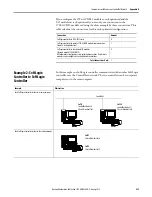 Предварительный просмотр 223 страницы Allen-Bradley SoftLogix 5800 User Manual