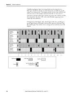 Предварительный просмотр 246 страницы Allen-Bradley SoftLogix 5800 User Manual