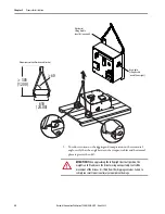 Предварительный просмотр 32 страницы Allen-Bradley The PowerFlex 755 On-Machine User Manual