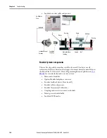 Предварительный просмотр 180 страницы Allen-Bradley The PowerFlex 755 On-Machine User Manual