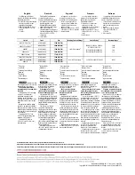 Предварительный просмотр 6 страницы Allen-Bradley TLS-GD2 Installation Instructions Manual