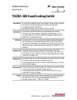 Allen-Bradley TLSZR/L-GD Installation Instructions Manual предпросмотр