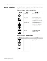 Предварительный просмотр 34 страницы Allen-Bradley VersaView 1200M User Manual