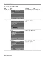 Предварительный просмотр 42 страницы Allen-Bradley VersaView 1200M User Manual