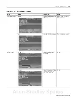 Предварительный просмотр 43 страницы Allen-Bradley VersaView 1200M User Manual