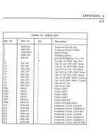 Preview for 97 page of Allen Datagraph Omniscribe D-500 Operation Manual