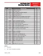 Preview for 79 page of Allen Engineering Corporation 048986 Operations & Parts Manual