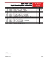 Preview for 103 page of Allen Engineering Corporation 048986 Operations & Parts Manual