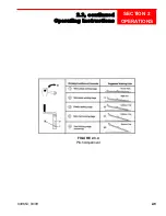 Preview for 37 page of Allen Engineering Corporation 049600 Operations & Parts Manual