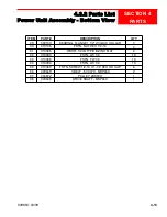 Preview for 73 page of Allen Engineering Corporation 049600 Operations & Parts Manual