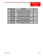 Preview for 89 page of Allen Engineering Corporation 049600 Operations & Parts Manual