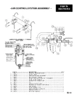 Preview for 28 page of Allen Engineering Corporation RAZORBACK 12HD Operation Manual