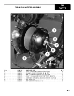 Preview for 28 page of Allen Engineering Corporation RAZORBACK RIDERS PRO1200C Operations Manual And Parts Book