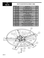 Preview for 37 page of Allen Engineering Corporation RAZORBACK RIDERS PRO1200C Operations Manual And Parts Book