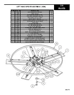 Preview for 38 page of Allen Engineering Corporation RAZORBACK RIDERS PRO1200C Operations Manual And Parts Book