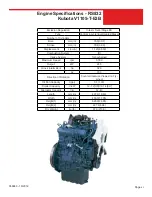 Preview for 13 page of Allen Engineering Corporation RS832 Operations & Parts Manual