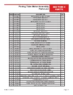 Preview for 55 page of Allen Engineering Corporation RS832 Operations & Parts Manual