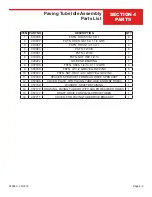 Preview for 57 page of Allen Engineering Corporation RS832 Operations & Parts Manual