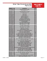 Preview for 59 page of Allen Engineering Corporation RS832 Operations & Parts Manual