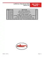 Preview for 61 page of Allen Engineering Corporation RS832 Operations & Parts Manual