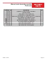 Preview for 69 page of Allen Engineering Corporation RS832 Operations & Parts Manual