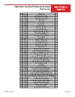 Preview for 77 page of Allen Engineering Corporation RS832 Operations & Parts Manual