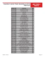 Preview for 79 page of Allen Engineering Corporation RS832 Operations & Parts Manual