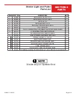 Preview for 81 page of Allen Engineering Corporation RS832 Operations & Parts Manual