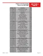 Preview for 83 page of Allen Engineering Corporation RS832 Operations & Parts Manual