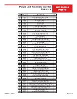 Preview for 87 page of Allen Engineering Corporation RS832 Operations & Parts Manual