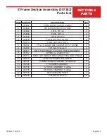 Preview for 91 page of Allen Engineering Corporation RS832 Operations & Parts Manual