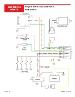 Preview for 98 page of Allen Engineering Corporation RS832 Operations & Parts Manual