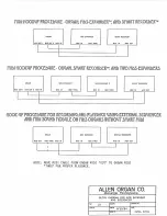 Предварительный просмотр 57 страницы Allen Organ Company MDS-15 User Manual