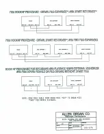 Предварительный просмотр 29 страницы Allen Organ Company MDS-5 Owner'S Manual