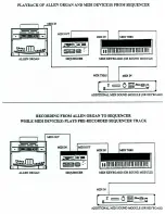 Предварительный просмотр 54 страницы Allen Organ Company MDS-75 User Manual