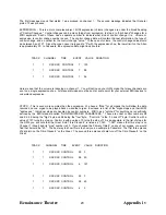 Предварительный просмотр 26 страницы Allen Organ Company Renaissance GW319 Owner'S Manual