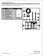 Предварительный просмотр 8 страницы Allen + Roth 0203285 Manual