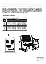 Предварительный просмотр 5 страницы Allen + Roth 0493655 Manual