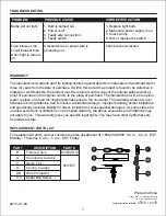 Preview for 7 page of Allen + Roth 0657038 Manual