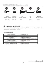 Предварительный просмотр 21 страницы Allen + Roth 0733490 Manual