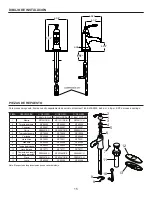 Предварительный просмотр 15 страницы Allen + Roth 2596143 Manual