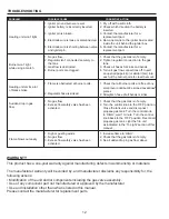 Предварительный просмотр 12 страницы Allen + Roth 52052 Manual