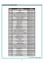 Предварительный просмотр 39 страницы Allen + Roth L-GZ604PCO-H Manual